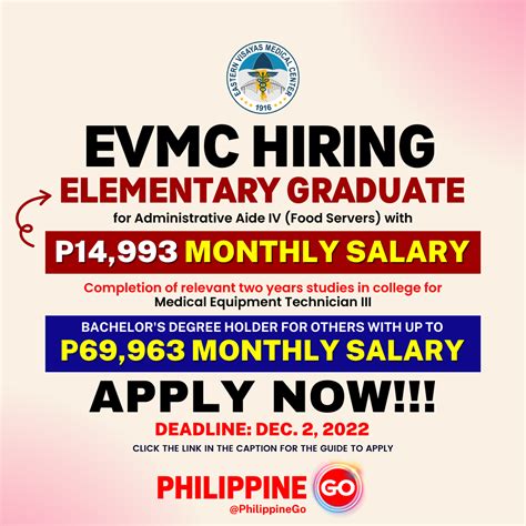 evmc hiring